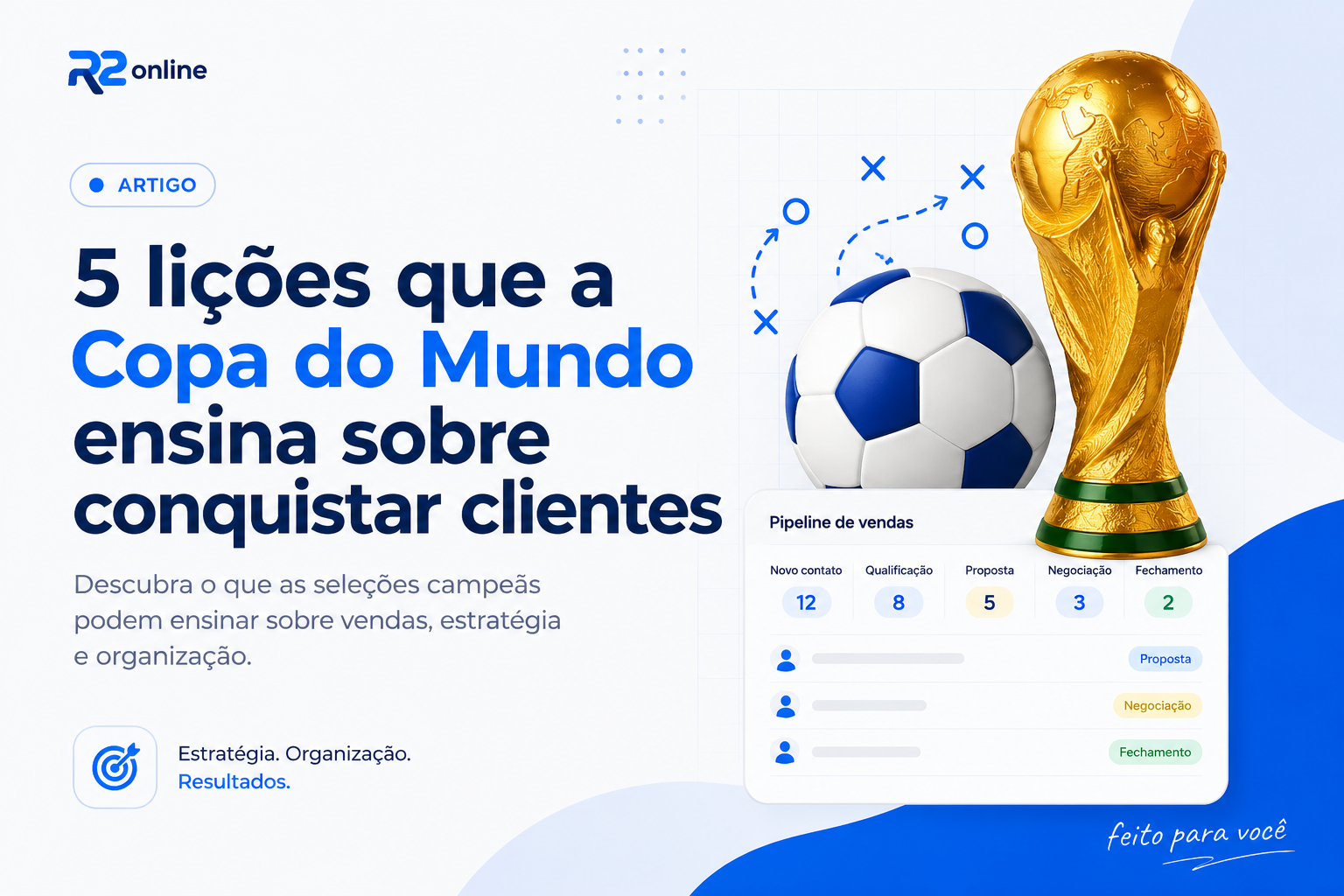 5 Lições que a Copa do Mundo Ensina Sobre Conquistar Clientes